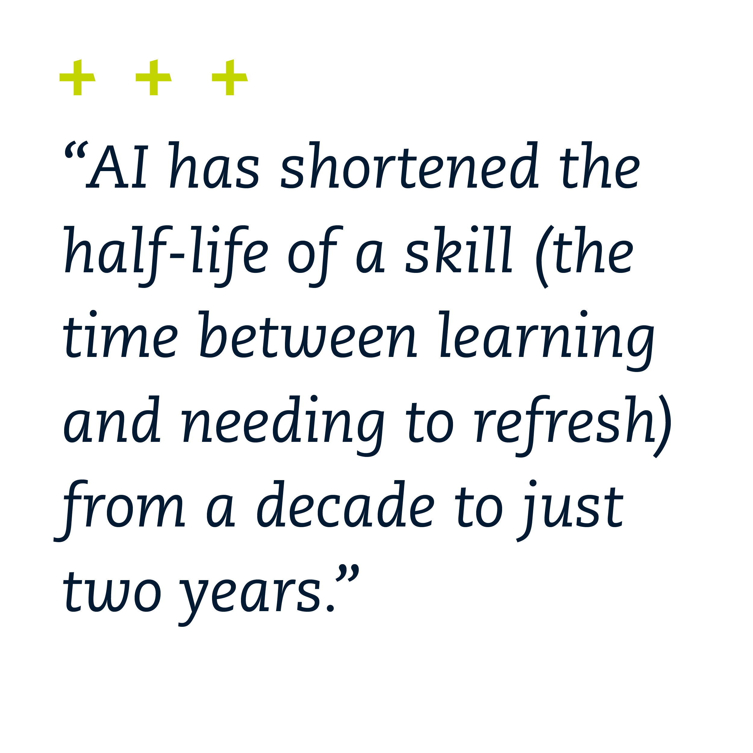 "AI has shortened the half-life of a skill (the time between learning and needing to refresh) from a decade to just two years."