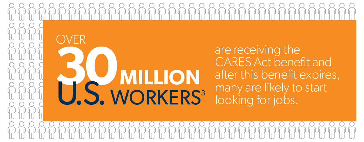 Over 30M US workers are receiving unemployment benefits