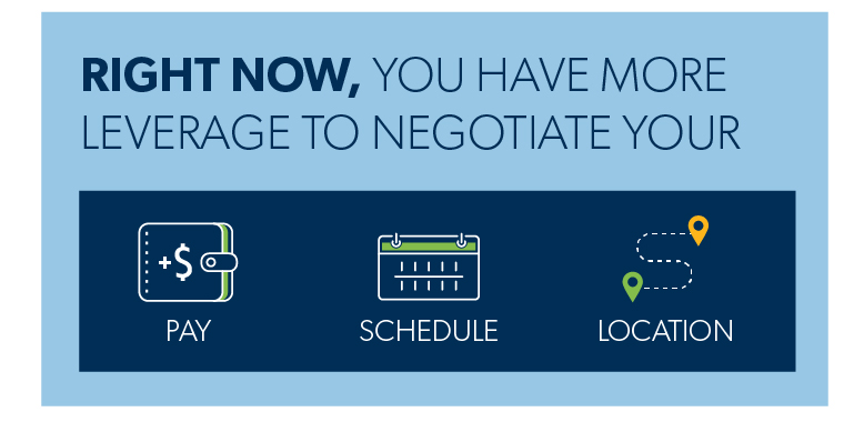 Right now, you have more leverage to negotiate your pay, schedule and location