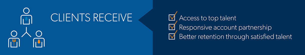 Les clients obtiennent les avantages suivants : l’accès aux meilleurs talents, à un partenaire responsable et dynamique et à une meilleure rétention résultant de la satisfaction des talents