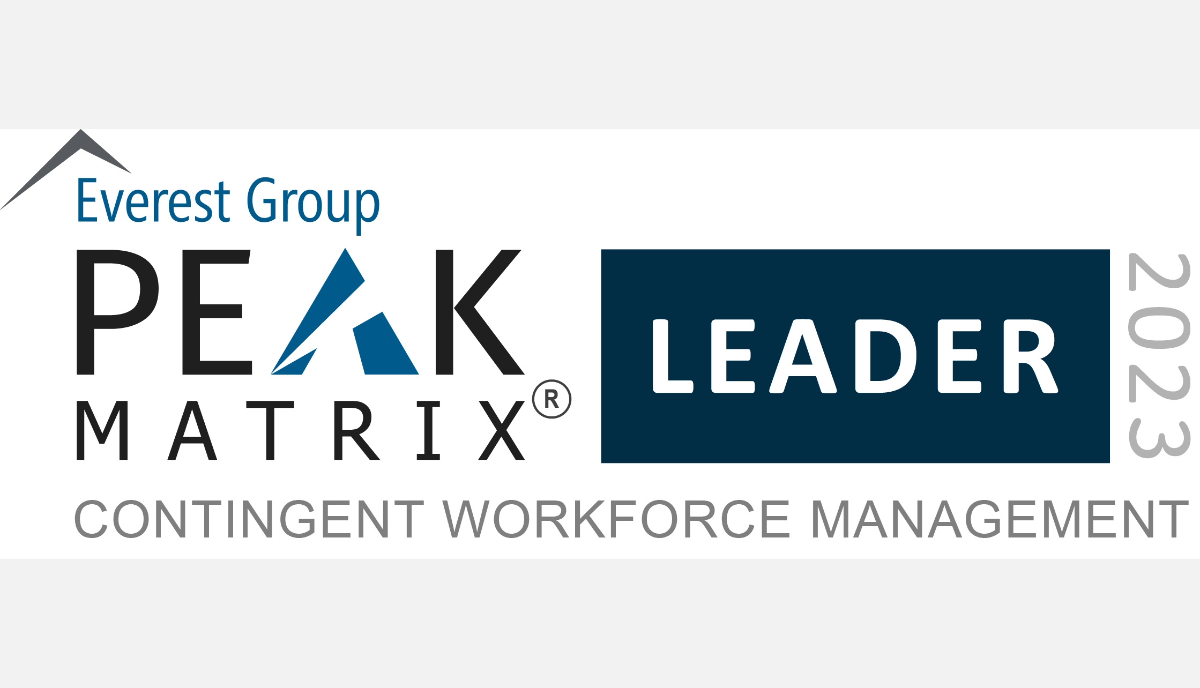 Peak Matrix 2023 - CWS website thumbnail