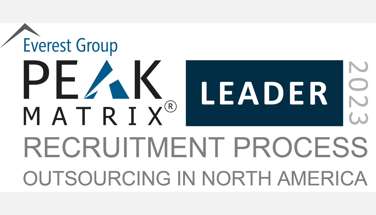 Peak Matrix 2023 - RPO website thumbnail