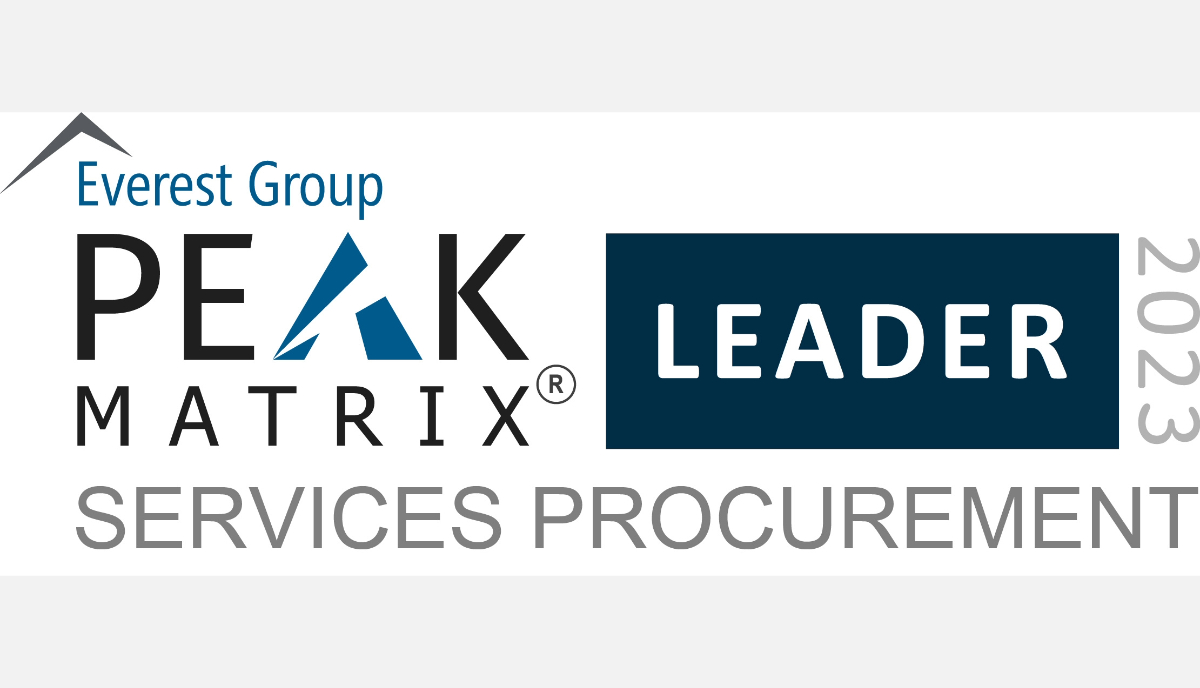 Peak Matrix 2023 - PS website thumbnail