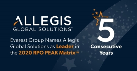 RPO Matrix