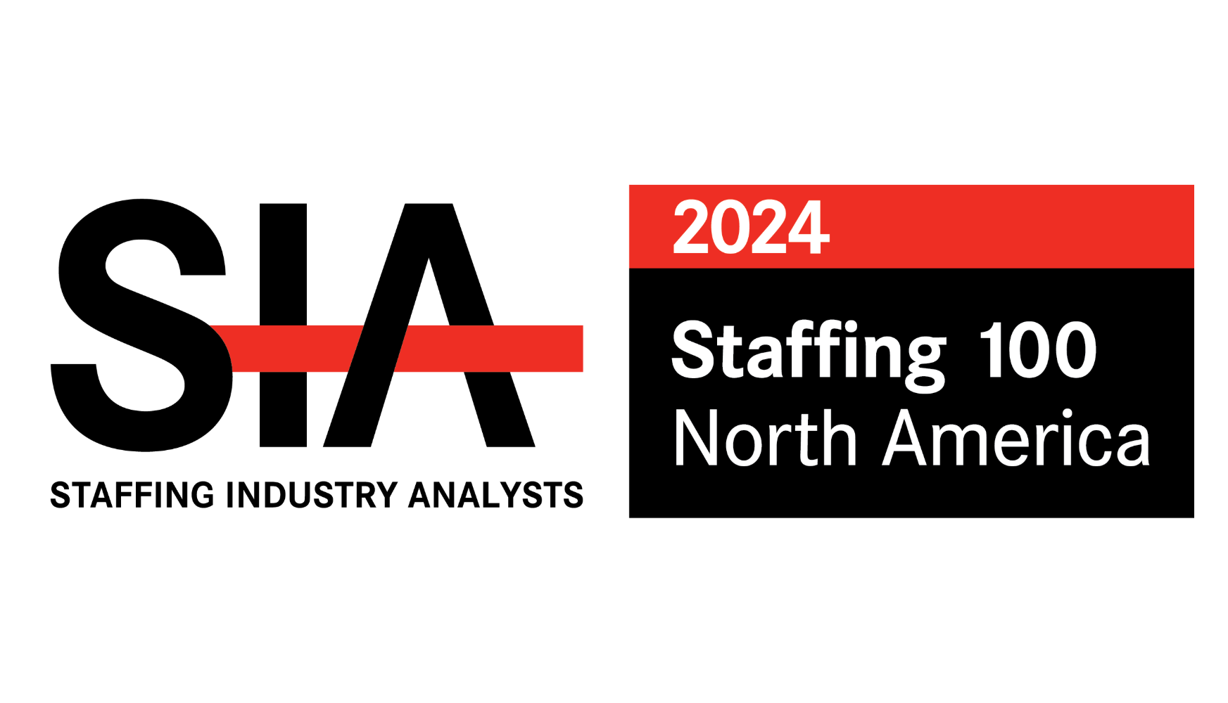 SIA Staffing 100 NA 2024