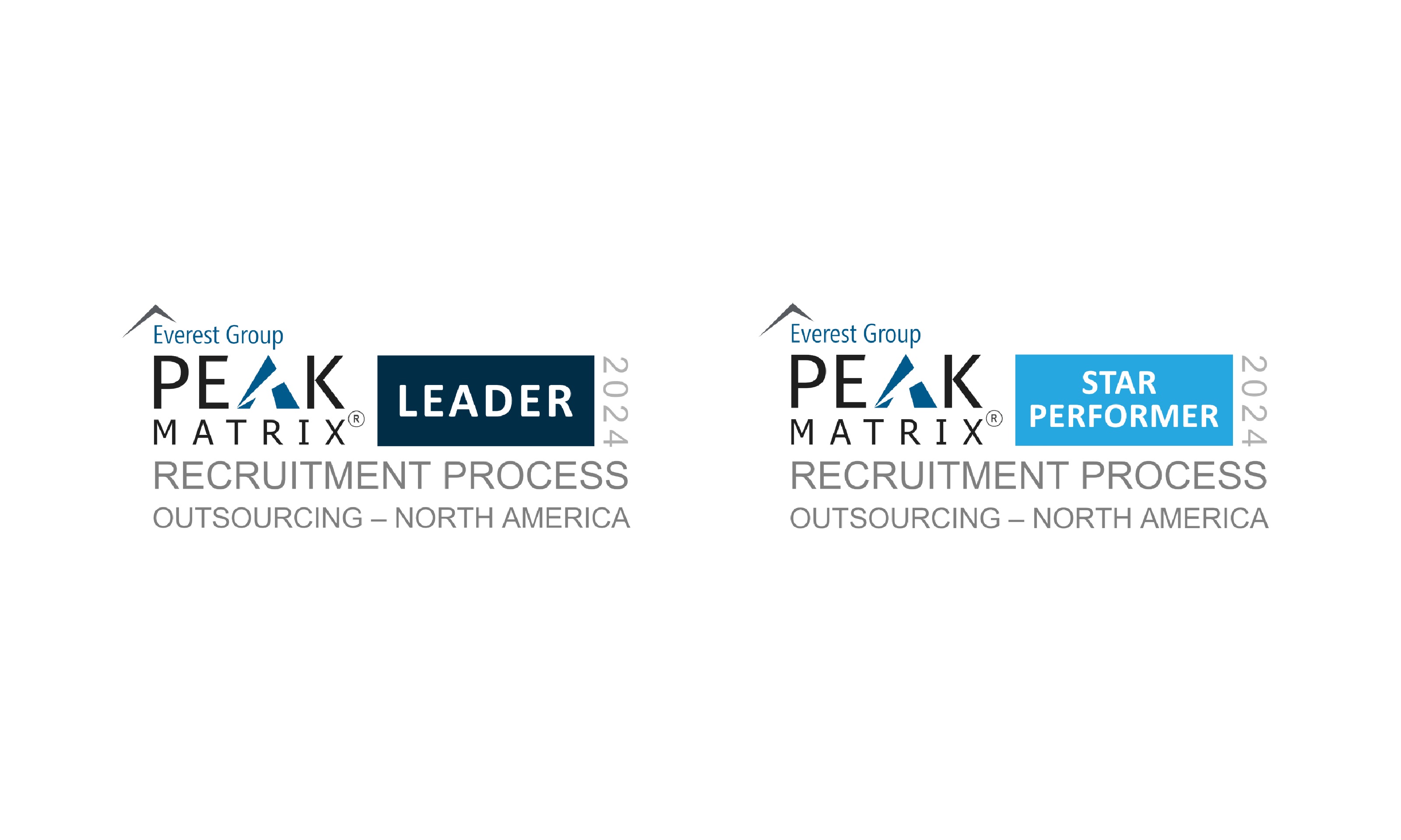 Recruitment Process Outsourcing (RPO)