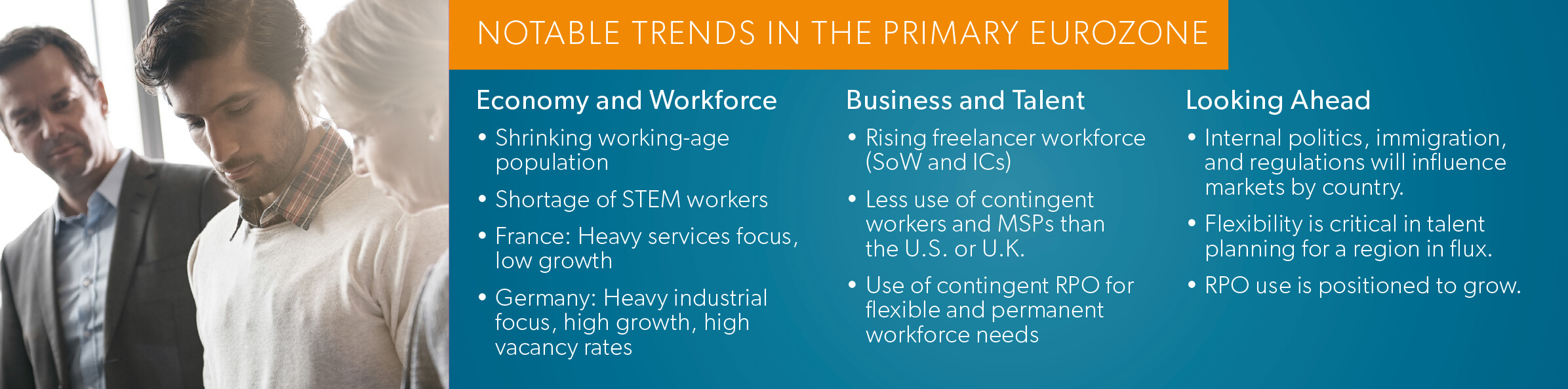 Chart of Eurozone Workforce Trends