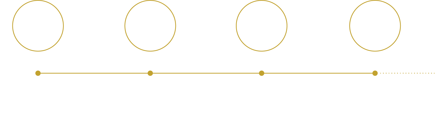 Aston Carter company history graphic: Founded in UK 1997, joined Allegis 2011, aligned as a sub-brand under Actalent in 2024, today Aston Carter provides talent solutions across accounting, finance, HR, talent acquisition, supply chain, procurement and select administrative professions.