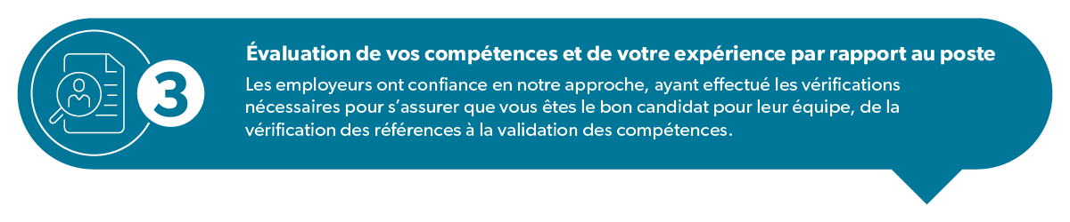 3. Évaluation de vos compétences et de votre expérience par rapport au poste