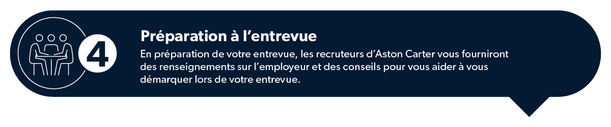4. Préparation à l’entrevue