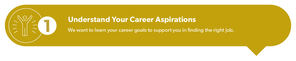 Understand your career aspirations: We want to learn your career goals to support you in finding the right job.