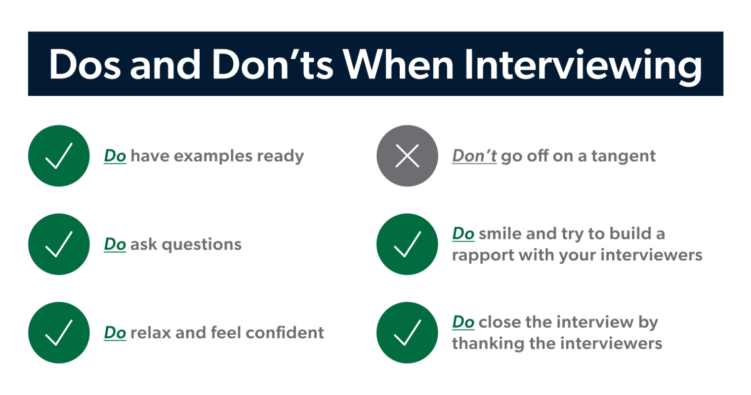 5 Types of Interviews and How to Prepare