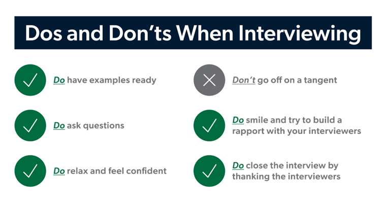 Dos and don'ts when interviewing for different types of interviews checklist infographic