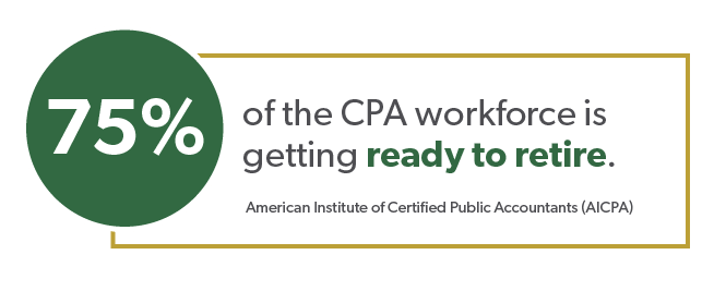 75% of the CPA workforce is getting ready to retire.