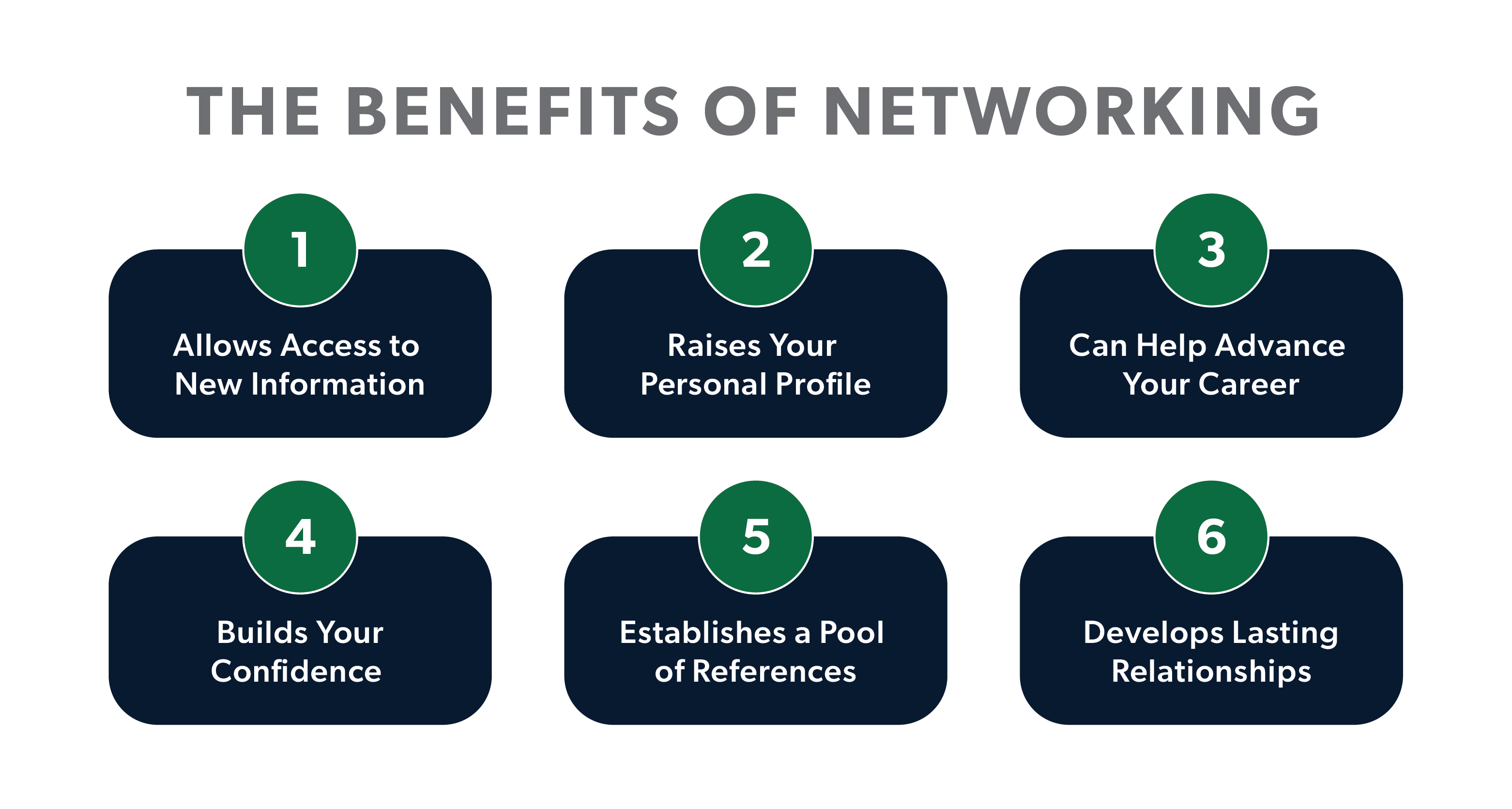 What Is The Purpose Of Networking With Other Businesses 6 Benefits of Networking That Can Help Your Career