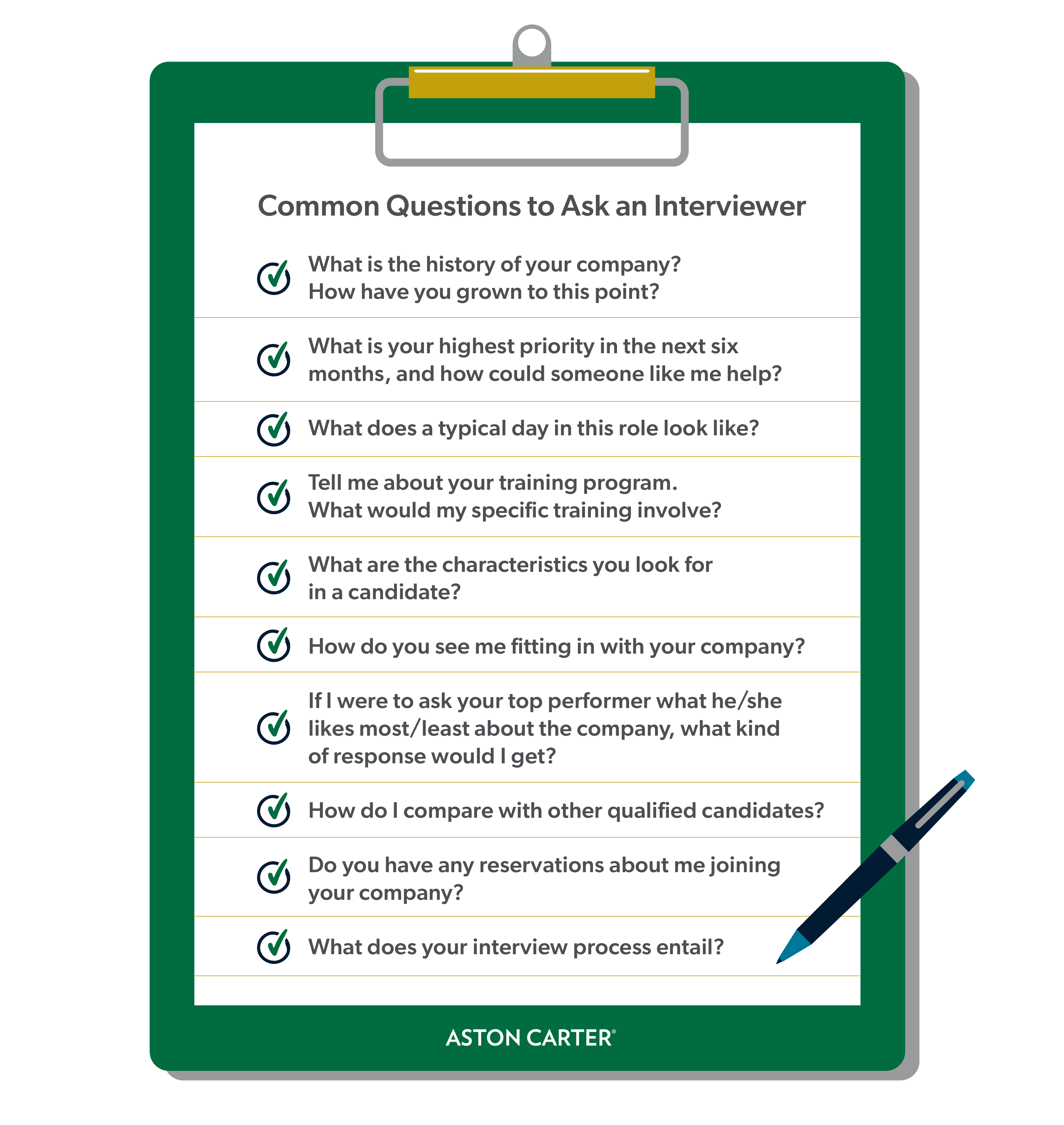List of common questions to ask an interviewer, displayed on a clipboard with a pen at the bottom.
