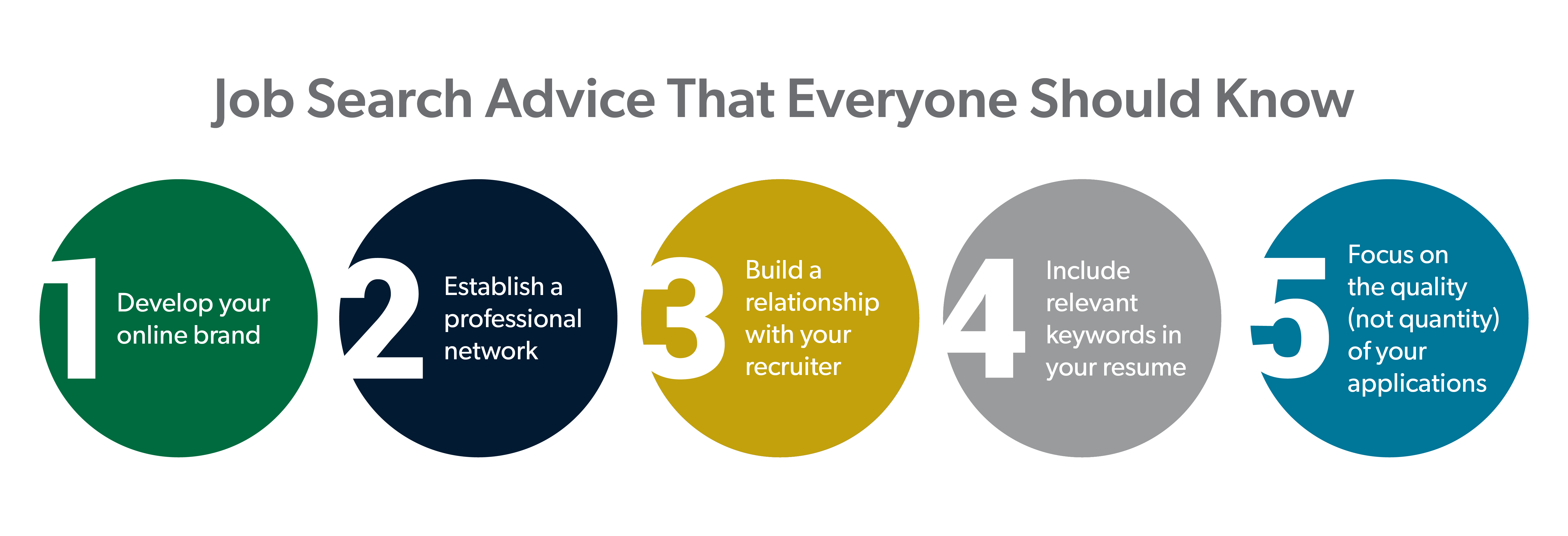 Five tatics for job search advice that everyone should know.