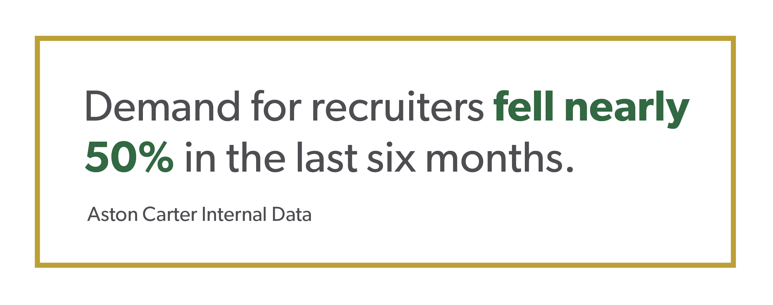 Statistic graphic shows the demand for recruiters fell 50% in the last six months.