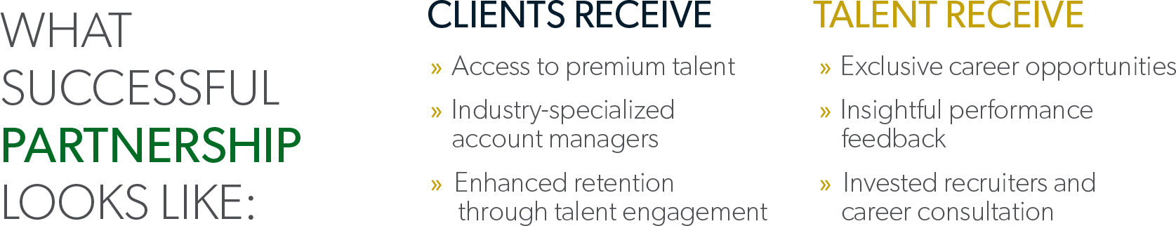 points about what successful partnership looks like that clients and talent receive