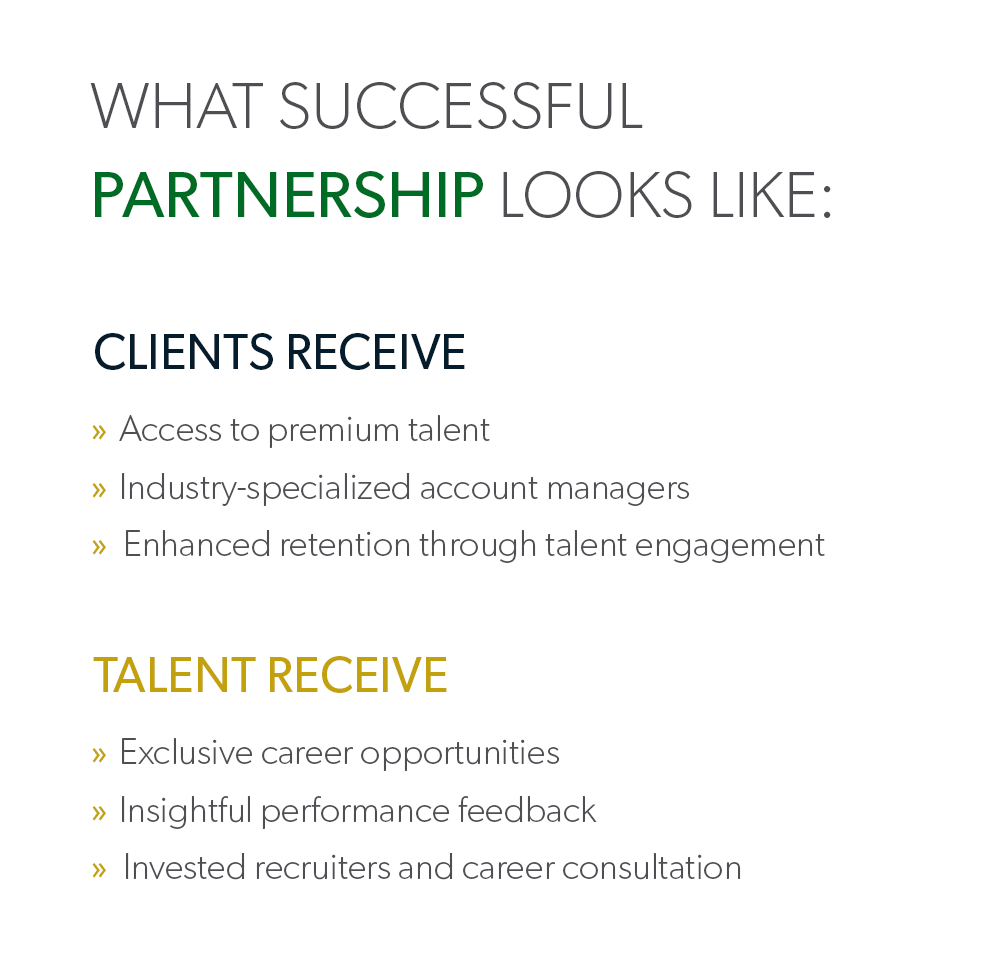 points about what successful partnership looks like that clients and talent receive